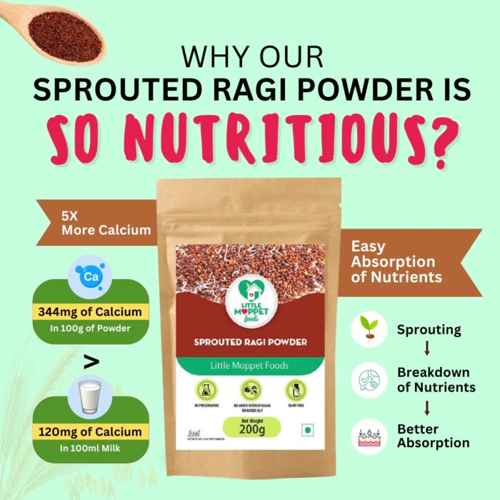 What makes our sprouted multigrain mix so nutritious