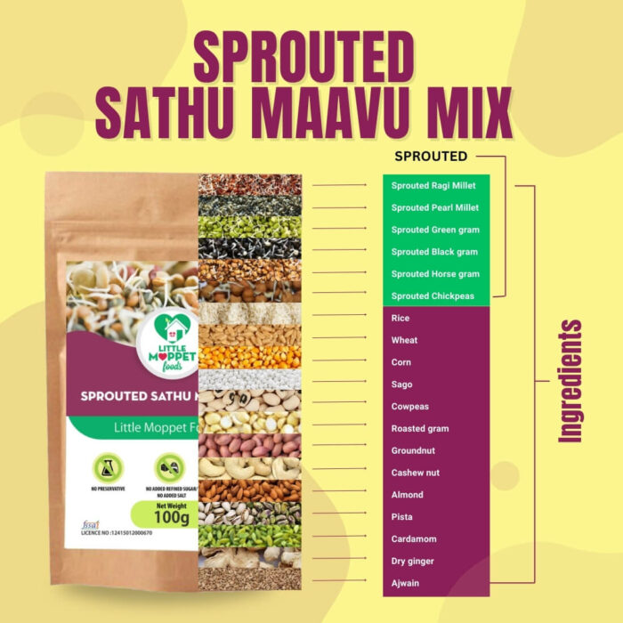 Sprouted ingredients in sprouted multigrain mix