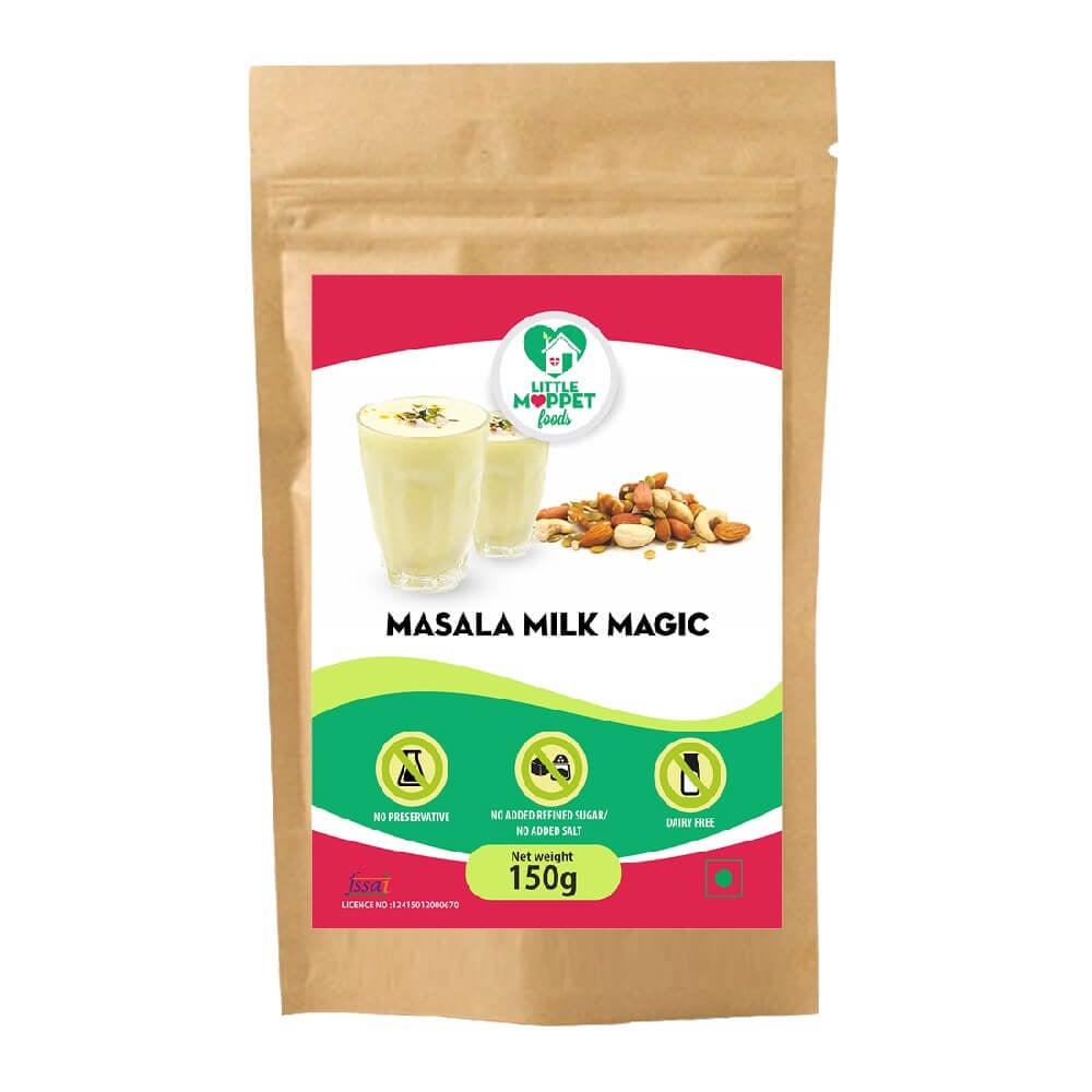 Masala Milk Magic