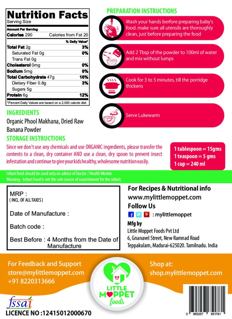 Makhana Nutrition Chart