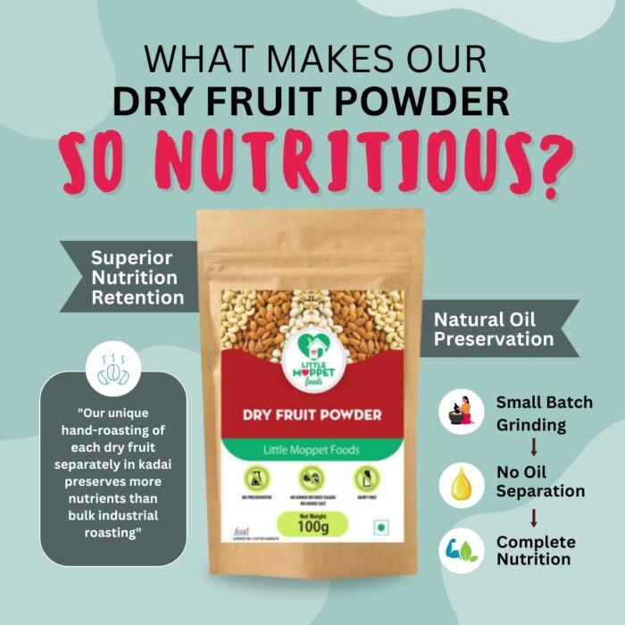 why is little moppet foods dry fruit powder very nutritious