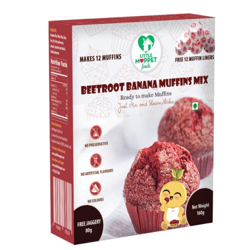 Beetroot Banana Muffins
