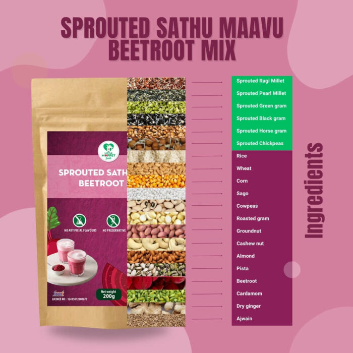 Sprouted Sathumaavu Beetroot MIx