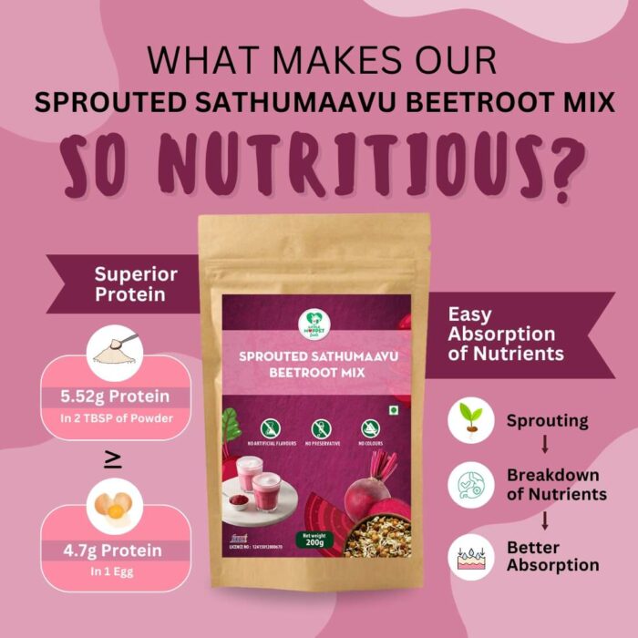 Sprouted Sathumaavu Beetroot MIx