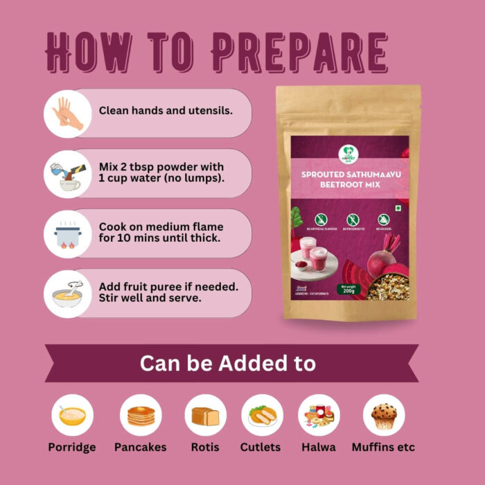 Sprouted Sathumaavu Beetroot MIx