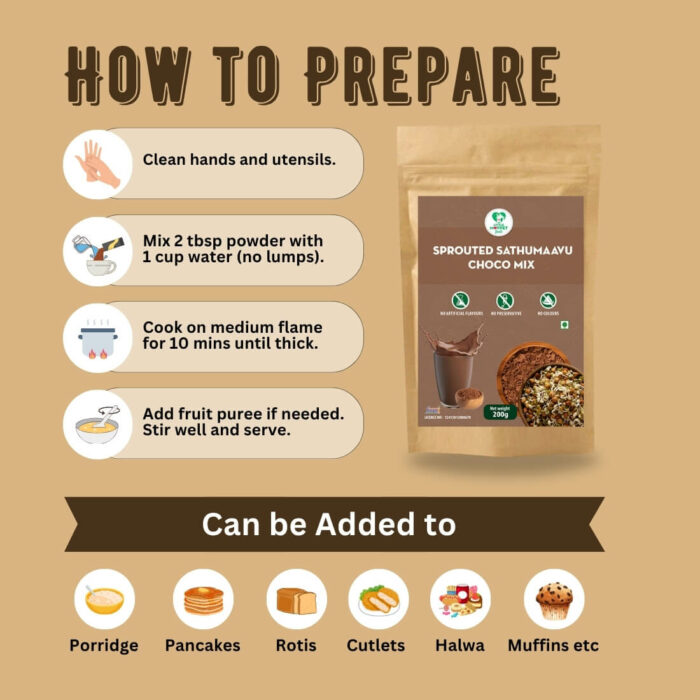 Sprouted Sathumaavu Chocolate Mix