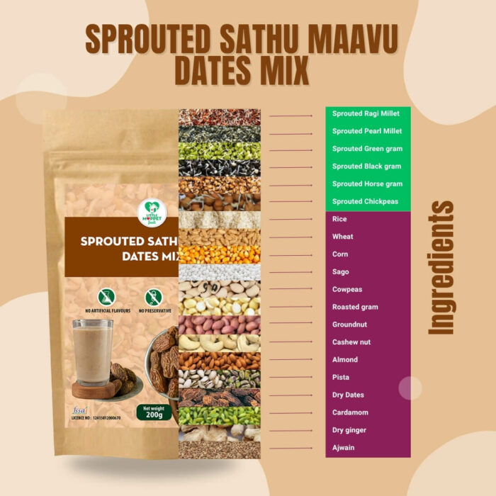 Sprouted sathumaavu dates mix