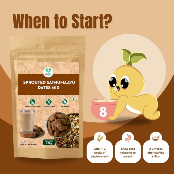 Sprouted sathumaavu dates mix